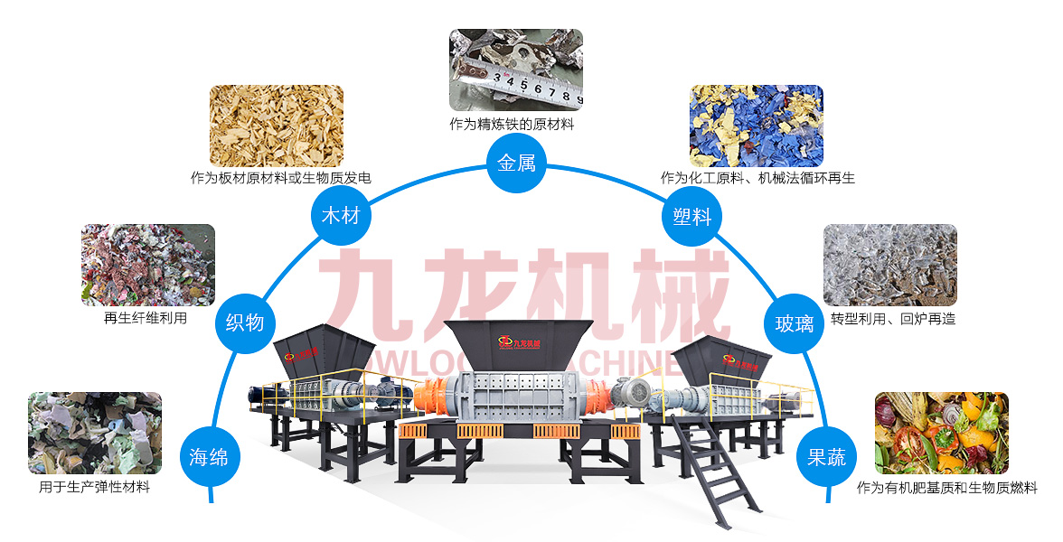 木材撕碎機(jī)